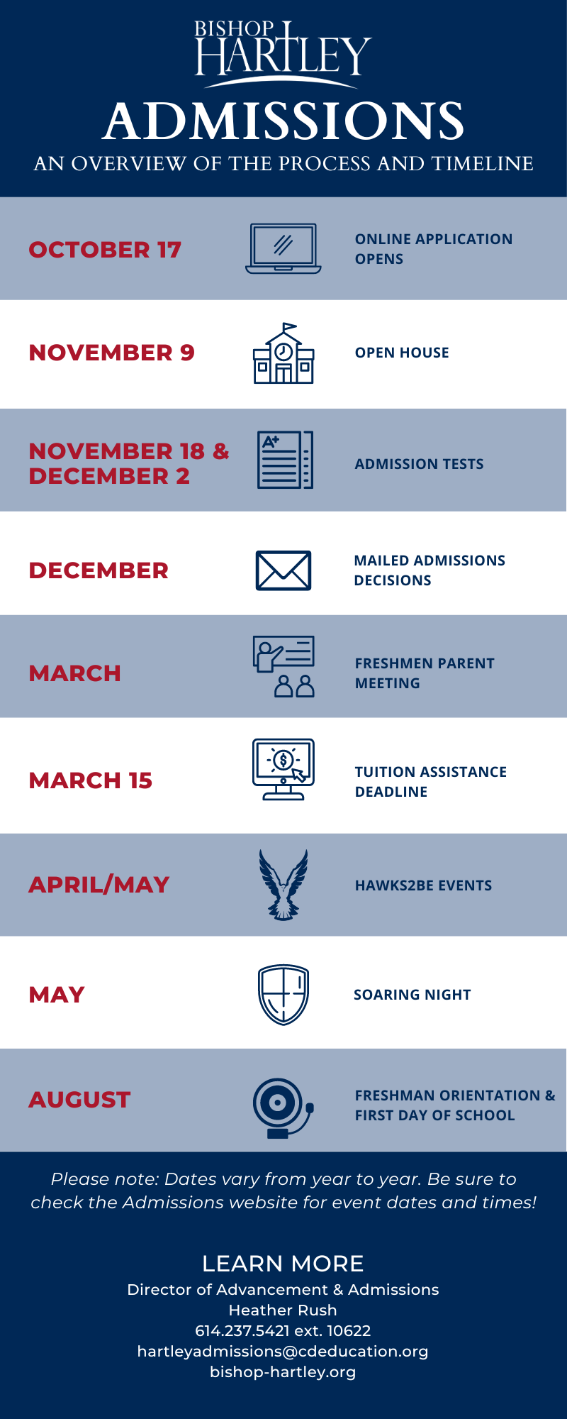 Admissions Infographic 08142023